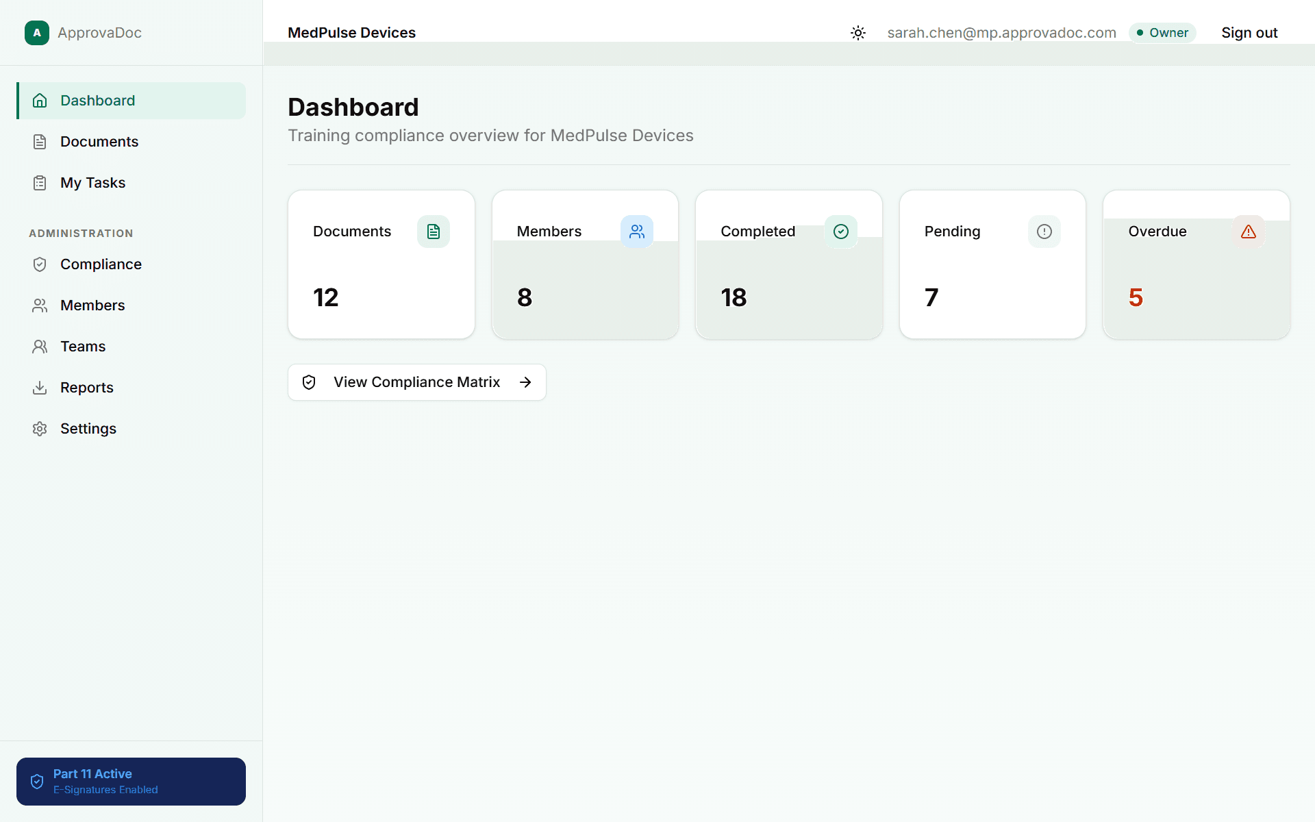 ApprovaDoc dashboard — training matrix and compliance overview